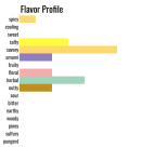 what our vegetable spice blend tastes like