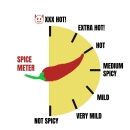 hot spice