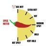 medium hot spice