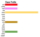 tandoori flavor profile all natural ingredients