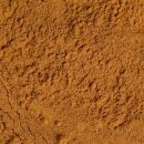 organic natural pumpkin pie spice no additives
